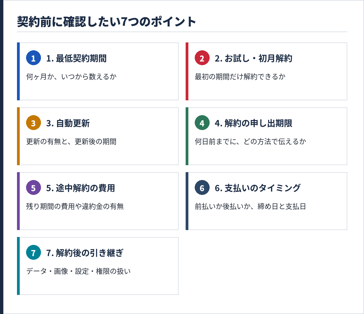 契約前に確認したい7つのポイント